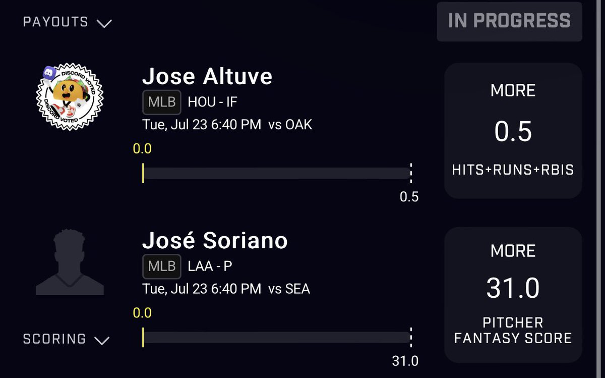 WeeniesPicks's tweet photo. 2 LEG TACO :

Jose Altuve - Over 1.5 h+r+rbi
José Soriano - Over 31 Fantasy https://t.co/ESqzOV9Acu