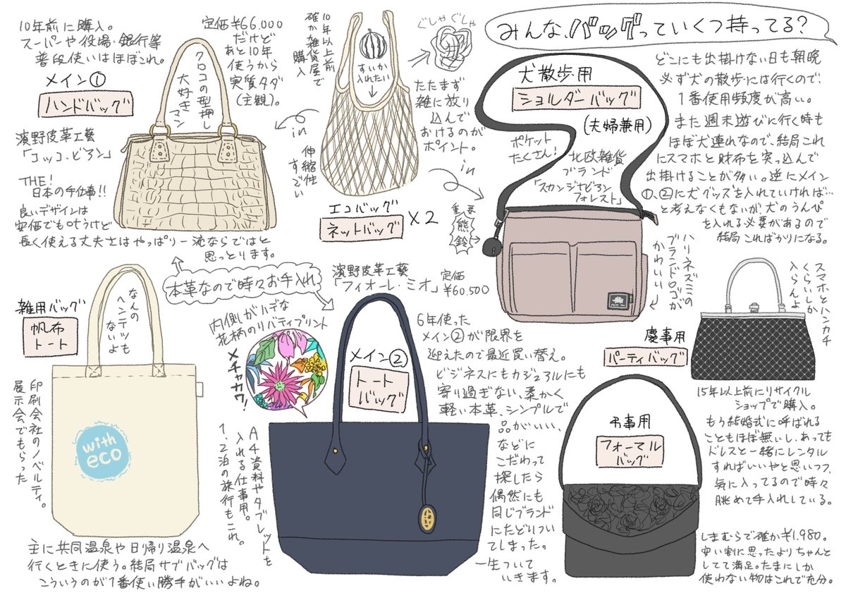 仕事の合間の息抜き。  全て用途別で、ファッションに合わせる発想は無いです。 あとスーツケースがあるけど次回使うときに買い替え予定。
