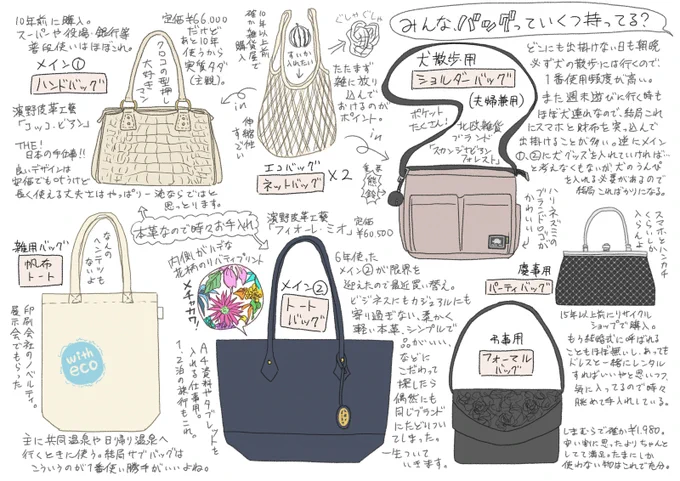 仕事の合間の息抜き。  全て用途別で、ファッションに合わせる発想は無いです。 あとスーツケースがあるけど次回使うときに買い替え予定。