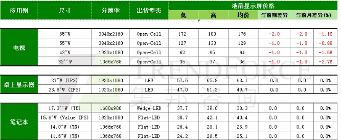 Perfect Display tweet media