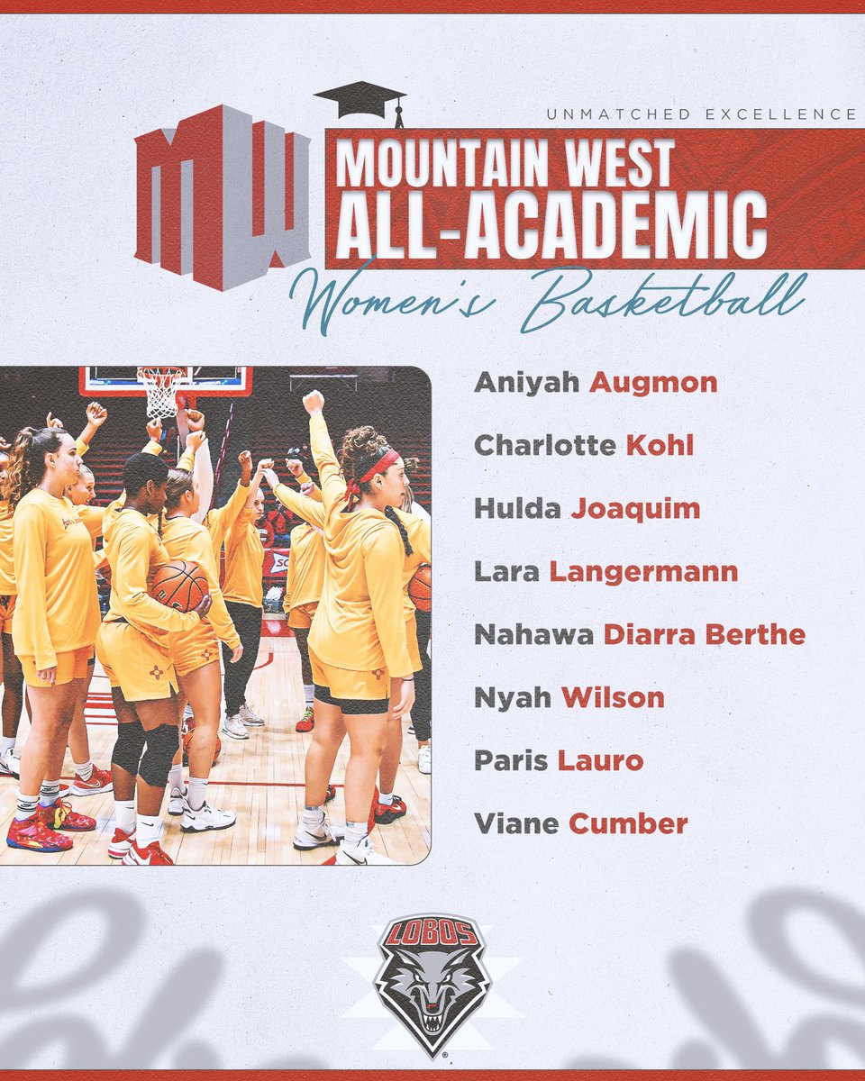 UNMLoboWBB's tweet photo. Closing the day recognizing our MW All-Academic recipients!
#GoLobos https://t.co/j6JZfkWzhF
