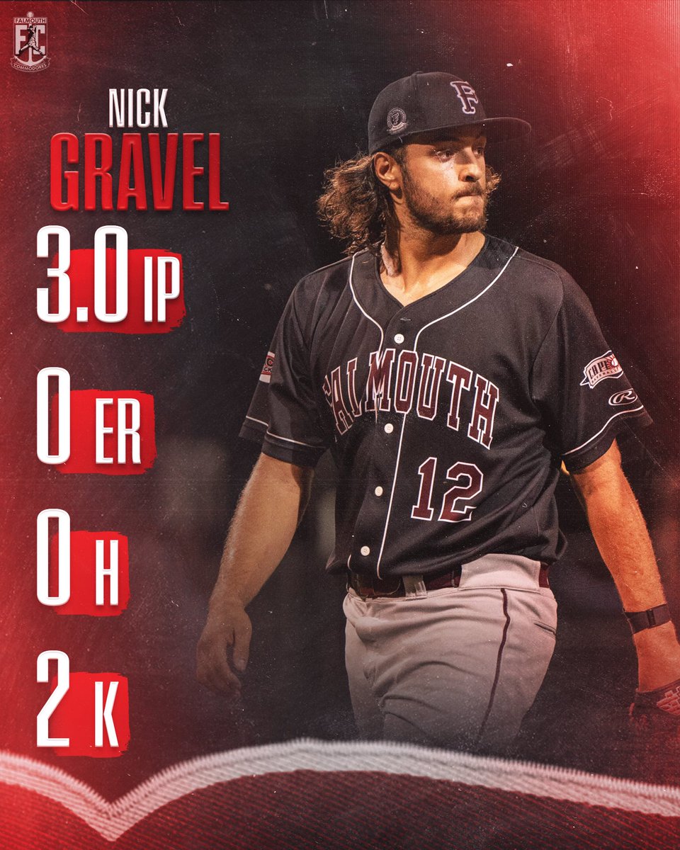 Falmouth Commodores (@falcommodores) on Twitter photo Gravel stood his ground on the mound tonightπ₯ #rolldores
<a href="/KeystoneBase/">πππ²π¬ππ¨π§π ππ²πͺπ·π½πΌ πππ¬ππππ₯π₯</a> Gravel stood his ground on the mound tonightπ₯ #rolldores
<a href="/KeystoneBase/">πππ²π¬ππ¨π§π ππ²πͺπ·π½πΌ πππ¬ππππ₯π₯</a>