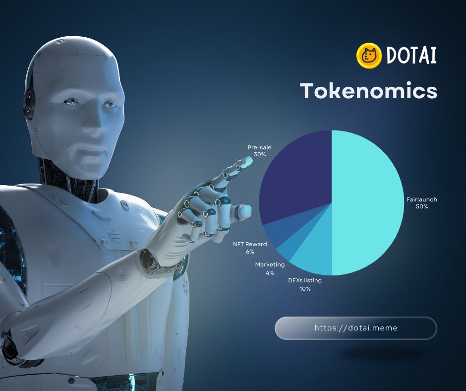 DotAI_Project's tweet photo. 📢 Learn About DTA Tokens 🌟

🔍 The project's core team is committed to fairness.
🙌 Empowering 100% to the community.

📊 Distribution:
🎯 Fair launch: 50%
💱 DEX Listing: 10%
📣 Marketing: 4%
🏆 NFT Reward: 6%
💎 Pre-sale: 30%

✅ All rights are transparent and fair. https://t.co/7k6x9xX84g