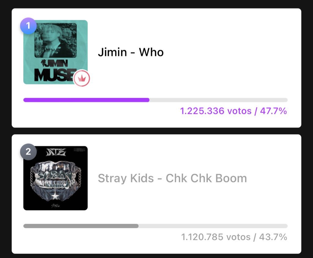 youthorie's tweet photo. DEUS É PAI NÃO É PADRASTO🙌 

COPIEM E COLEM A TAG PARABENIZANDO O JIMIN, ARMYS❕

CONGRATULATIONS JIMIN
#JIMIN #방탄소년단지민 #지민BTS https://t.co/JiQBAQ5uRd