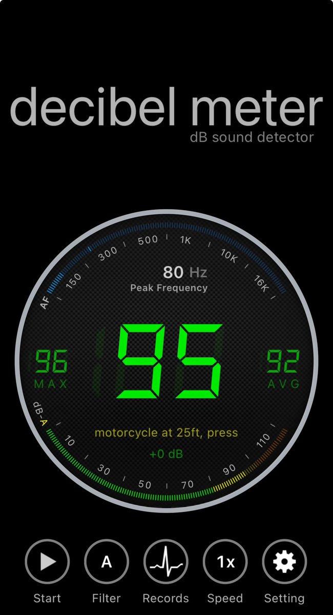 Decibel level at takeoff for a United flight this morning.  70dB is safe cutoff.