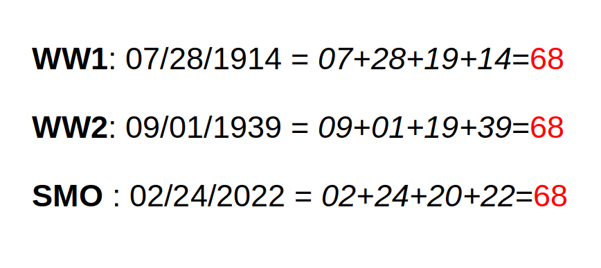 DiscoverRealm's tweet photo. In #designedworld, historic events are typically connected semantically and through related numbers. What is a probability of a pure chance to create this pattern for the last 3 European disasters? Find this in the new book ISBN 9798990642836. @HISTORY @WW2Facts @historyinmemes https://t.co/idGcROaCFS