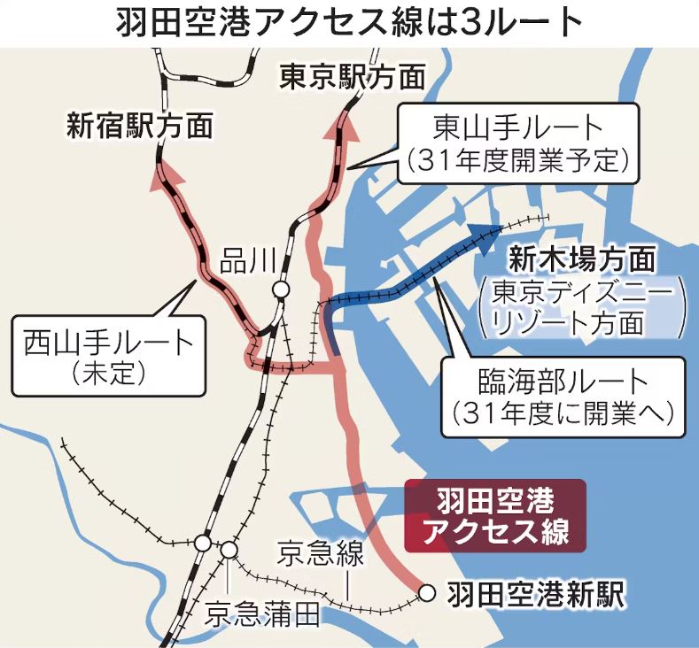 nikkeivdata's tweet photo. 羽田空港アクセス線「臨海部ルート」2031年度開業で調整　JR東日本

https://t.co/bcGWEUPX7N

羽田空港から新木場駅（東京・江東）まで乗り換えなく行けるようにり、東京ディズニーリゾート（舞浜駅）へのアクセスが改善します。#ディズニー https://t.co/bg3c8RMtrE