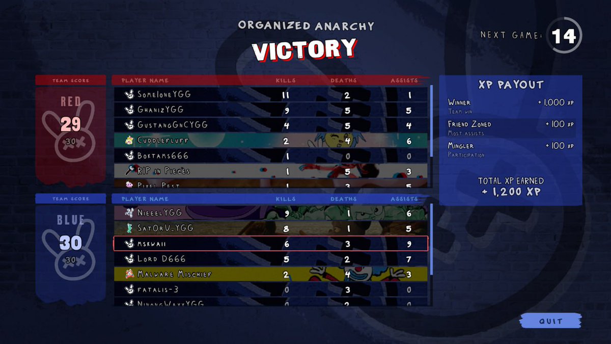 #YGGxMPH #YGGGAPS6 <a href="/YieldGuild/">Yield Guild Games</a> <a href="/mypethooligan/">My Pet Hooligan</a>