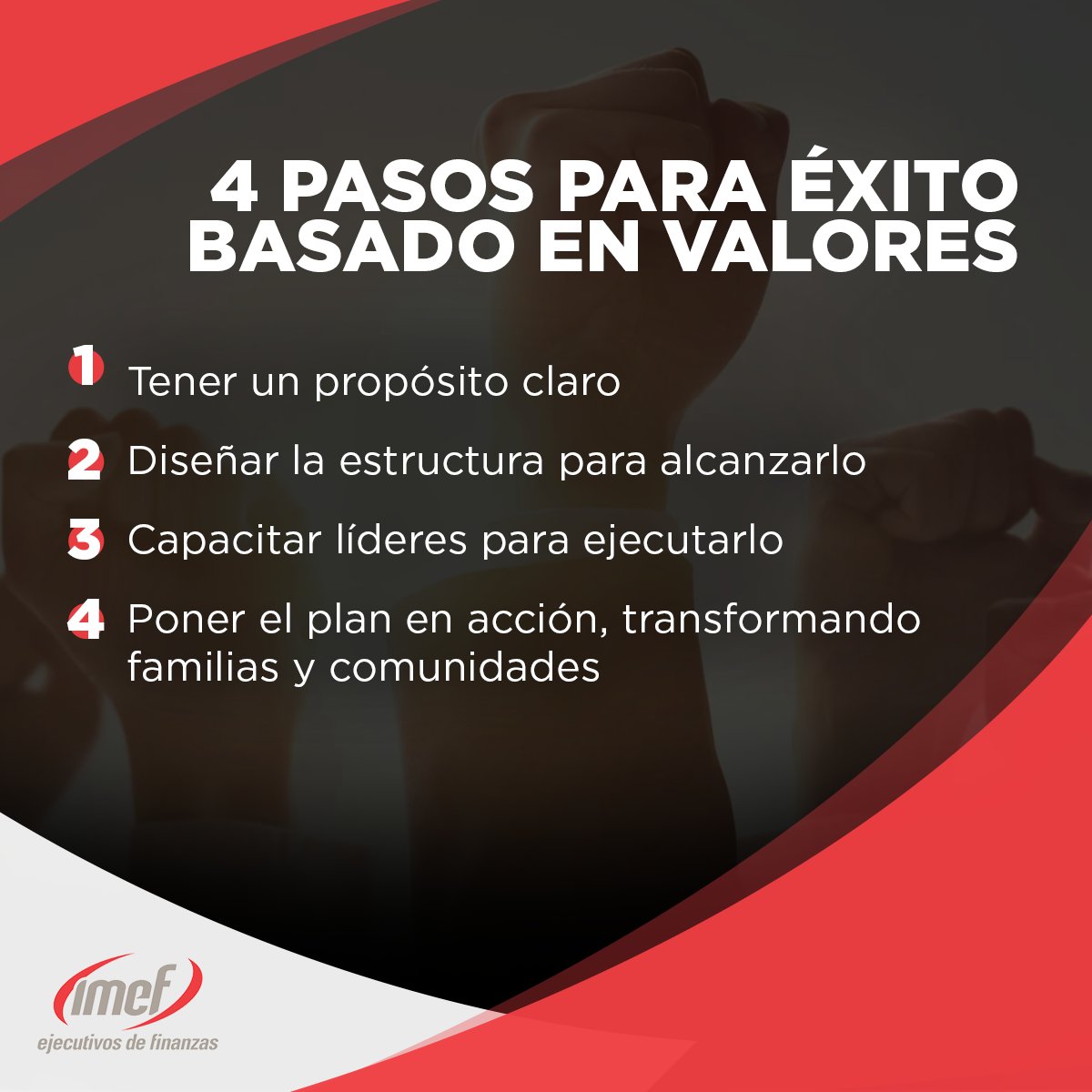 Toma nota, ¡y dirígete al éxito que deseas!