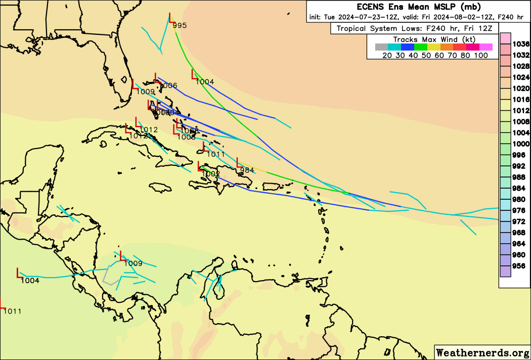 tropicalupdate's tweet photo. Tuesday afternoon EURO ensembles here on https://t.co/j6cXc9Fom0. Few more picking up on the African wave plopping over the Atlantic. End dates here on each Spaghetti Model August 2nd. https://t.co/Hk3pbO7x8H https://t.co/jCw1USn2rd
