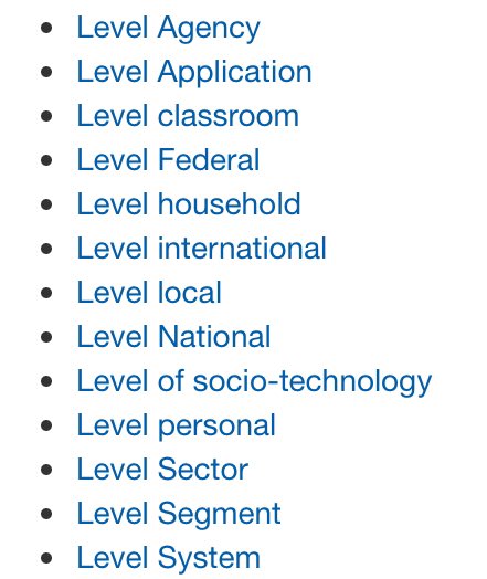collaboratewiki's tweet image. Interesting post; my take “thinking together” at some level of scope is enabled by social media and #tagcoding
ens.wiki/item:level-of-…