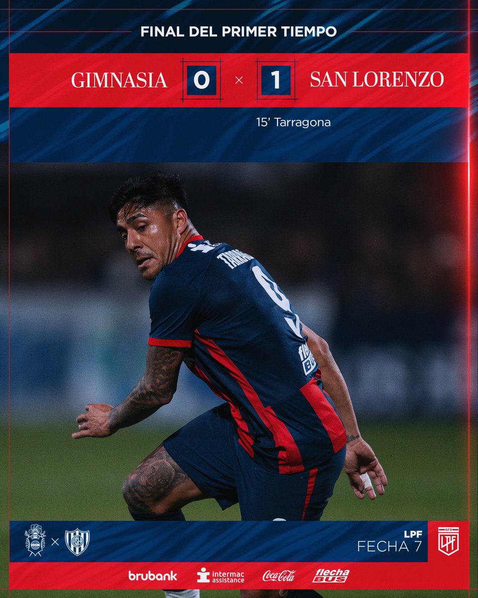 SanLorenzo's tweet photo. ⏱ Final del primer tiempo. https://t.co/OZS2Na1Hxe