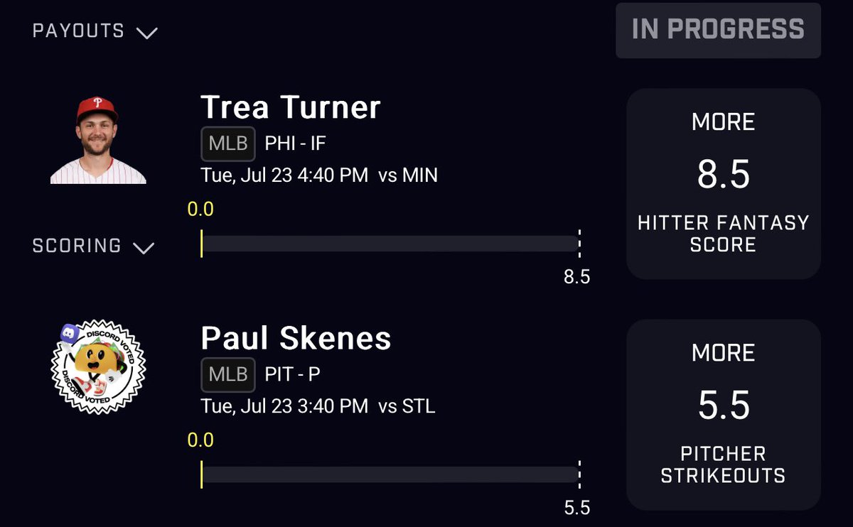 WeeniesPicks's tweet photo. 2 LEG TACO :

Trea Turner - Over 8.5 Fantasy
Paul Skenes - Over 5.5 Strikeouts https://t.co/n3kFDmVE5Q