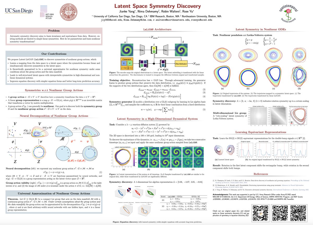 jiankeyang's tweet photo. @yuqirose Join us in our poster representation today 1:30-3:00pm at Hall C 4-9 #310! https://t.co/hKdlgTZk5u