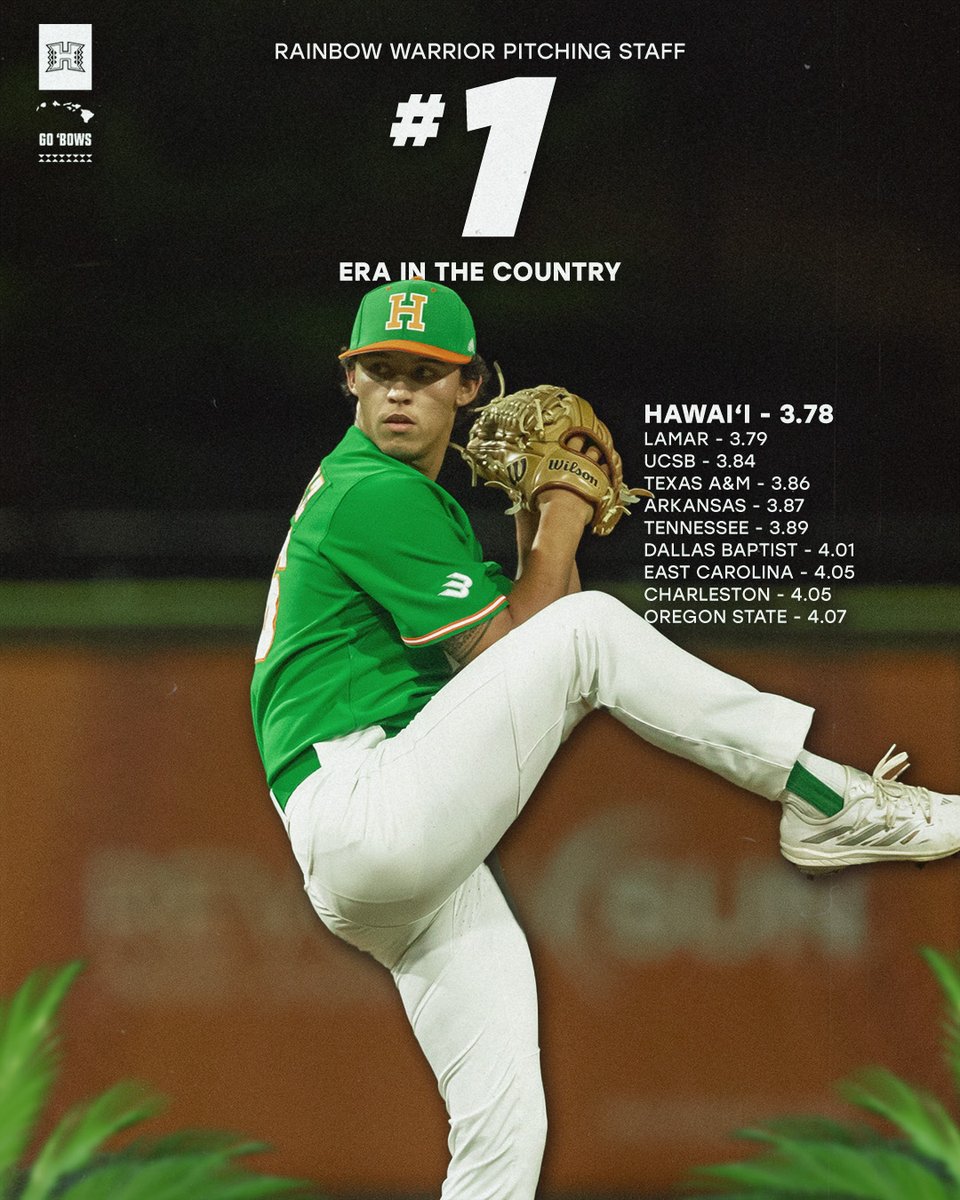 Hawaii Baseball tweet media