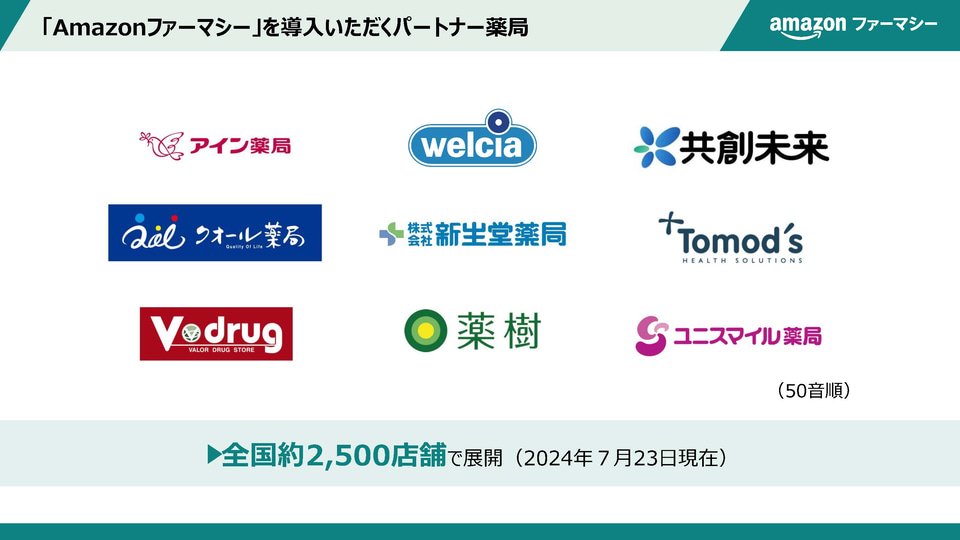 おはようございます🔆

23日、#Amazonファーマシー が遂に始まりました💊
※電子処方箋にのみ対応

今は少ないかもしれませんが、自宅にいて薬を受け取れるのはかなり便利だと思います。

さて、本日も暑い様子🥵
熱中症に気をつけてお過ごしください✨

#おは戦60724🌊ff