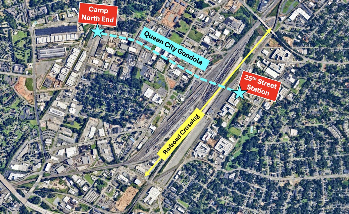 Tesho13's tweet photo. Charlotte’s North End and Mill District are separated by a huge rail yard. For over a mile, there’s no way for pedestrians or cars to cross between the two sides.

My solution… the Queen City Gondola 🚠 https://t.co/4IpnGvmirI