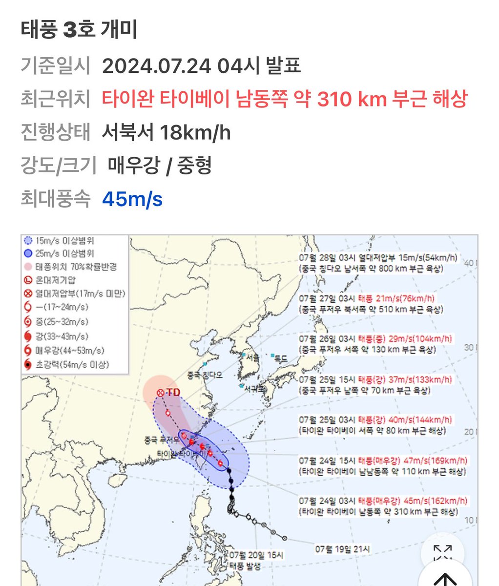 MacGyver(🇰🇷대한민국🇰🇷) tweet media