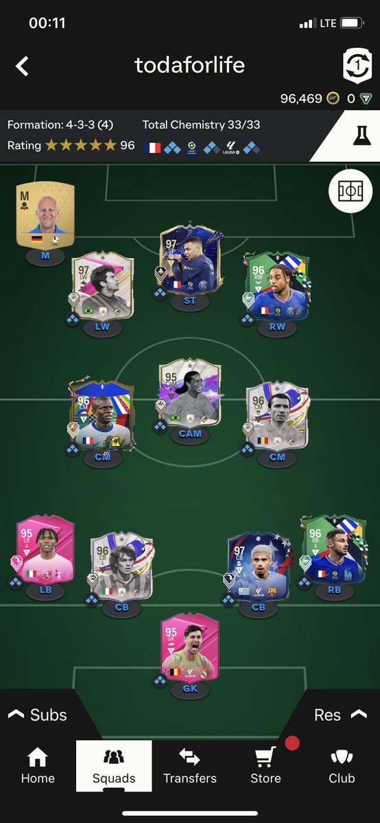 todaforlife tweet media