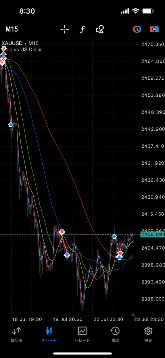 さk / FX tweet media