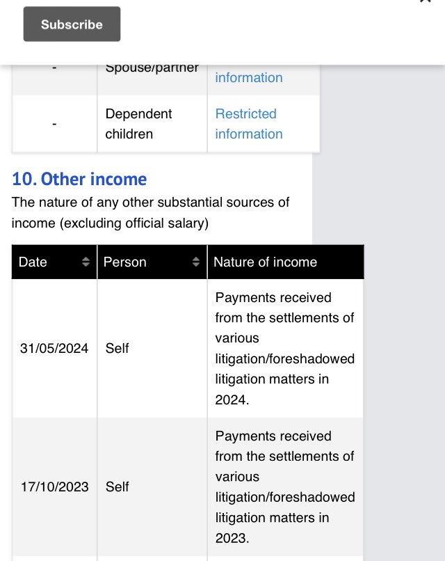 DorothyDixer12's tweet image. What’s this Dazza 
Reynolds has received two payments 
One from ACT
The other ??? 2023 
Oh &amp;amp; FYI two houses 
Is this a typo