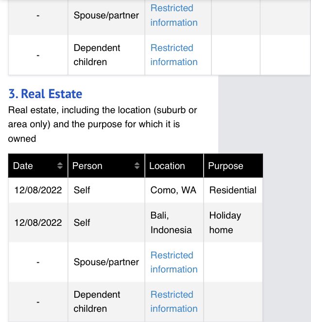 DorothyDixer12's tweet image. What’s this Dazza 
Reynolds has received two payments 
One from ACT
The other ??? 2023 
Oh &amp;amp; FYI two houses 
Is this a typo
