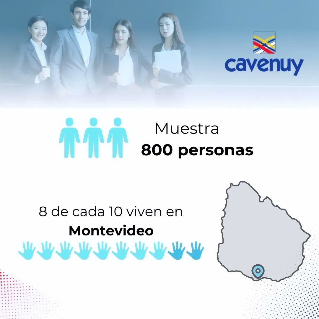 Cámara Venezolano Uruguaya tweet media