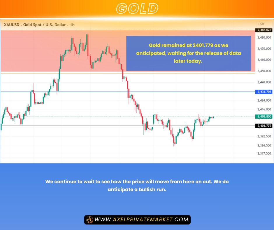 apmmarket's tweet image. Shine Bright! 💫 Today's Gold &amp;amp; Silver Insights are here to illuminate your investment path. Discover the potential of these precious metals and let their brilliance guide your decisions.

#AxelPrivateMarket #GoldInsights #SilverOutlook #PreciousMetals #InvestmentOpportunities