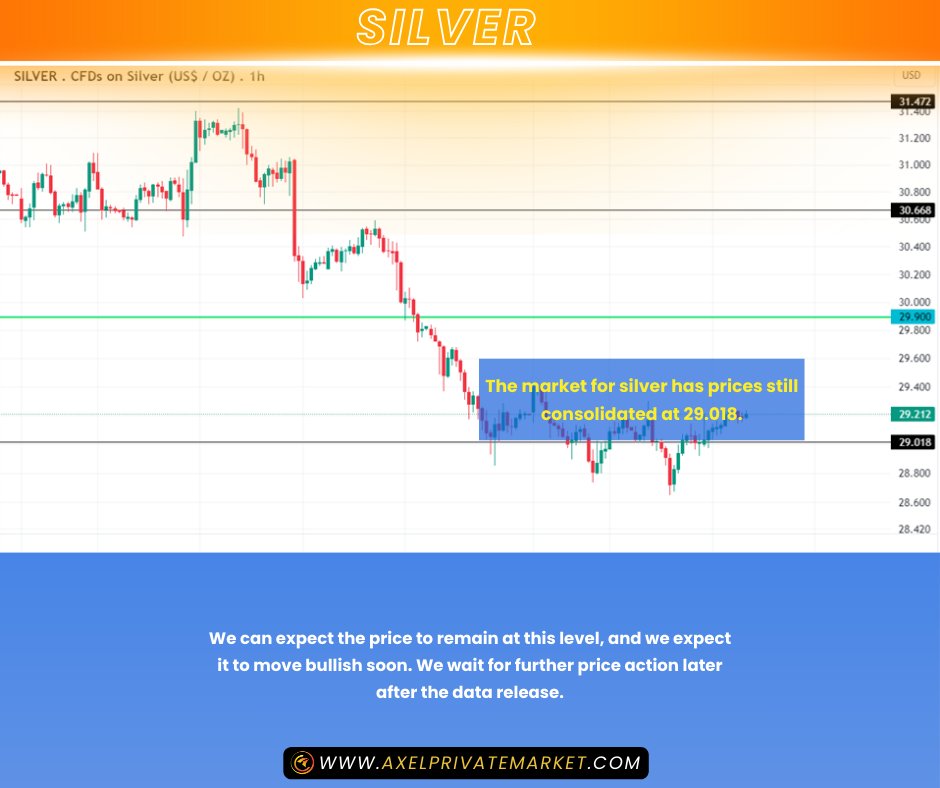 apmmarket's tweet image. Shine Bright! 💫 Today's Gold &amp;amp; Silver Insights are here to illuminate your investment path. Discover the potential of these precious metals and let their brilliance guide your decisions.

#AxelPrivateMarket #GoldInsights #SilverOutlook #PreciousMetals #InvestmentOpportunities