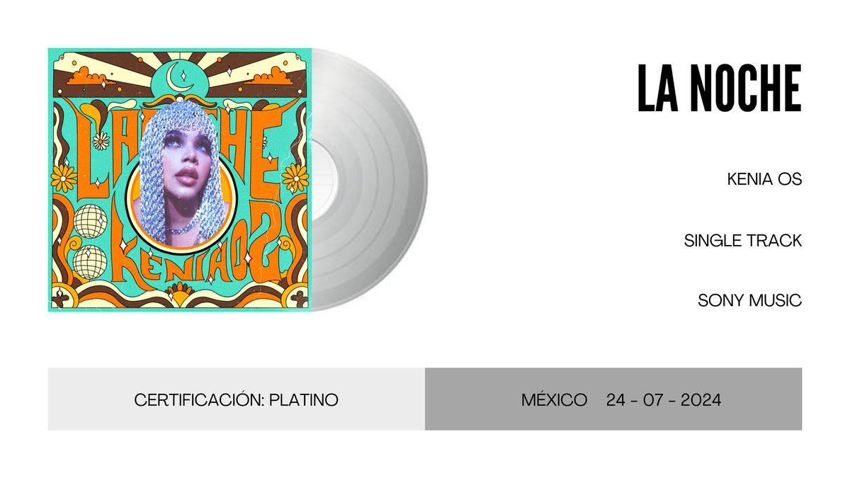 updateskos's tweet image. 'La Noche' certifica disco de platino en México, tras vender más de 140k de copias en el país.