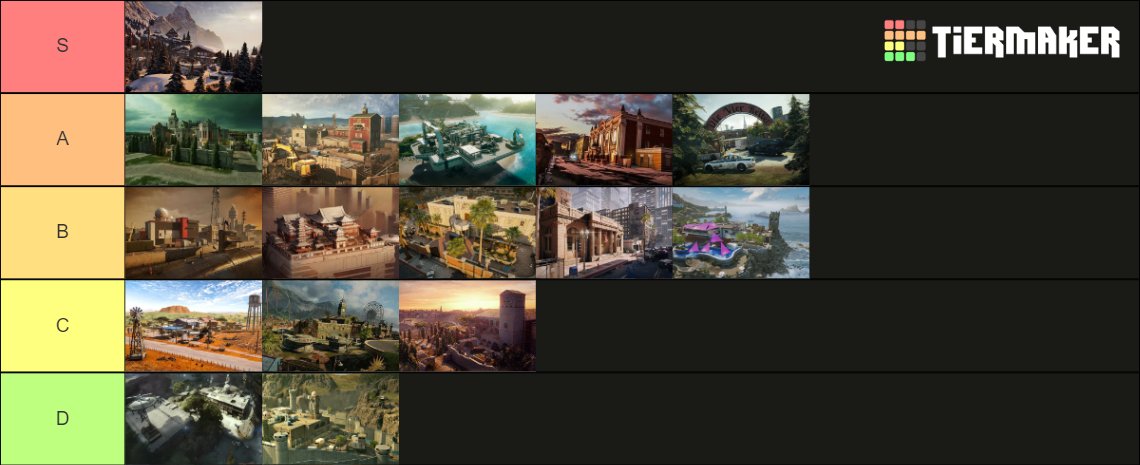DaddyGotGame920's tweet photo. Here is my map tier list drop you thoughts and arguments in the replies. #RainbowSix #tierlist https://t.co/wSWzKnXFQb