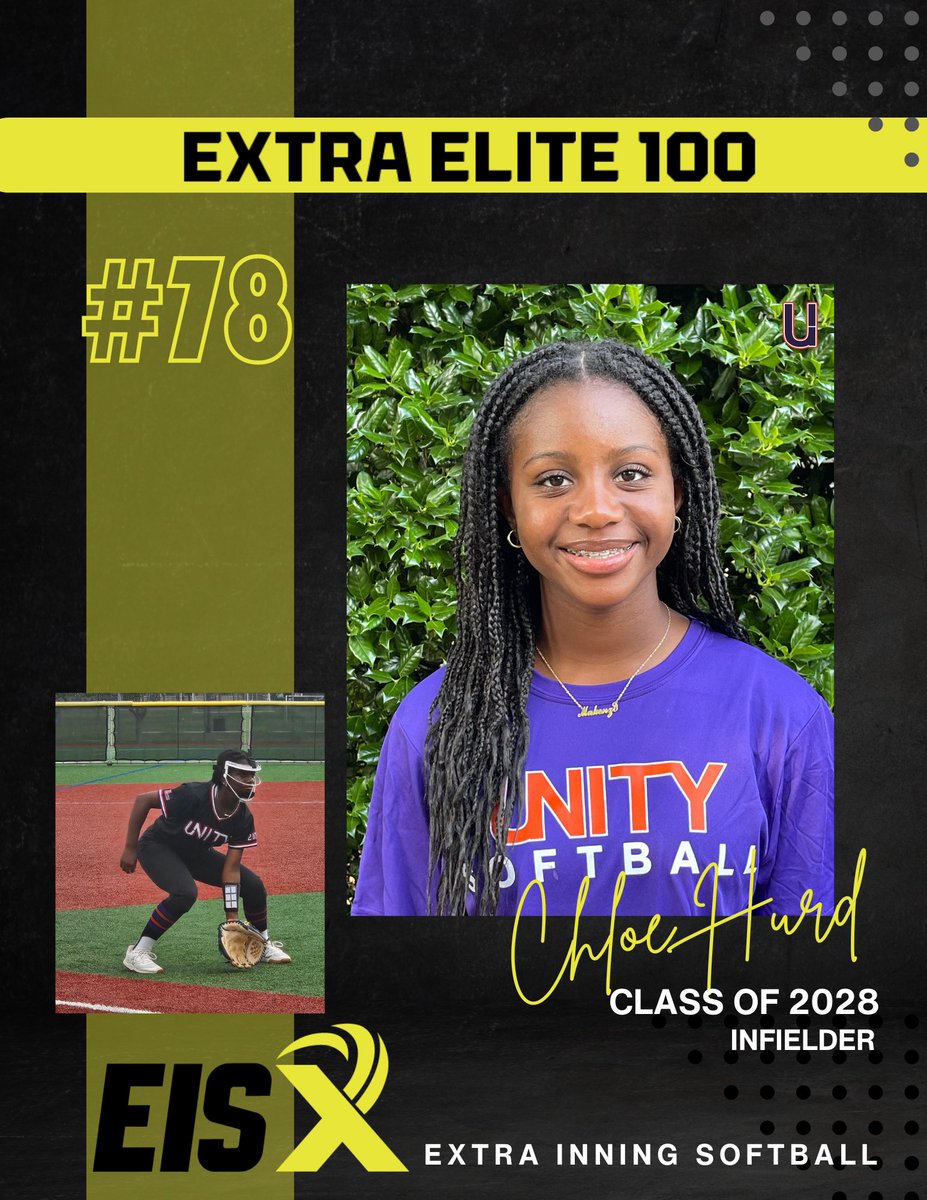 Biggie2028's tweet image. Thank you @ExtraInningSB for recognizing  me as an elite infielder in the 2028 class. @unitymayfield @ToddMayfield85 @Softball_Wolves #hardworkwins #unitystrong