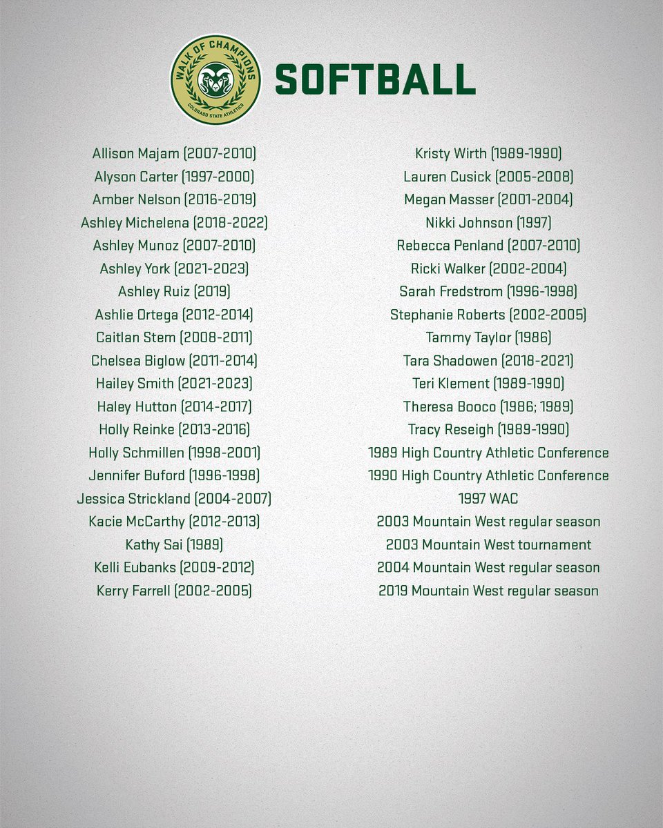 Celebrate greatness with our 𝐖𝐚𝐥𝐤 𝐨𝐟 𝐂𝐡𝐚𝐦𝐩𝐢𝐨𝐧𝐬! 🐏

Honoring Ram Legends for their discipline, dedication, &amp; talent, bringing pride &amp; recognition to <a href="/ColoradoStateU/">Colorado State University</a>!

💻csurams.com/WalkofChampions
📝csura.ms/3WffGS8

#CSURams x #RGTWeekend