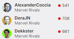 ACozyGamer's tweet photo. Some of the largest Snap Streamers playing Marvel Rivals on what should be a HUGE day for Snap should speak for itself. 

Hoping the dev team sees this 🙃 https://t.co/6fRh33dBtd
