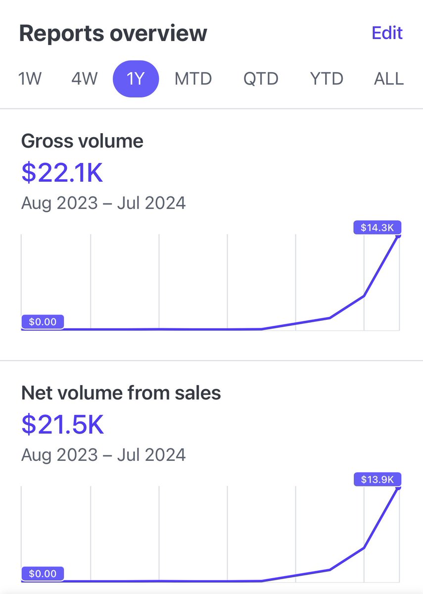 HollyOhDiamond1's tweet image. Before &amp;amp; after @Techstars @AdamHPhillips  🤓💚 @WorkOnward 🚀🚀

#techstars @TechstarsDC #futureofwork