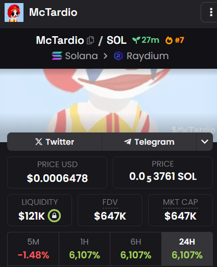 Crypto Rug Muncher tweet media