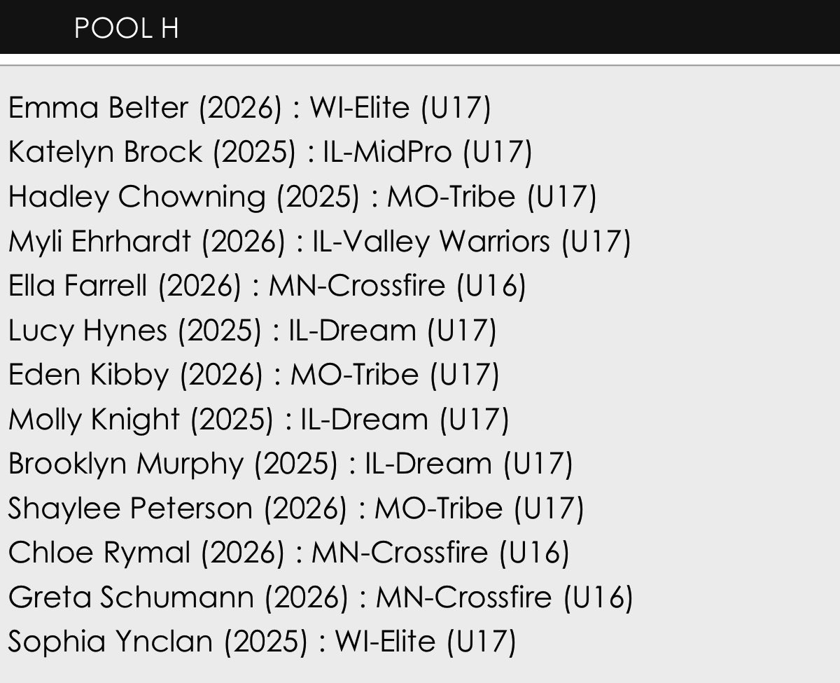 Crossfire Elite 2026 (@geecrossfire) on Twitter photo Congrats to our <a href="/USJN/">USJN</a> March to the Arch tournament All-Stars as voted by the opposing coaches. 🫡🤩🏀<a href="/ChloeRymal/">Chloe Rymal</a> <a href="/GretaSchumann/">Greta Schumann</a> and Ella Farrell
<a href="/CrossfireGHoops/">Crossfire Girls Hoops MN AAU</a> <a href="/EricJrAllStar/">EricJrAllStar</a> <a href="/FiveStateHoops/">Five State Hoops</a> <a href="/GMacHoops/">Grant McGinnis</a> <a href="/BlueStarMedia1/">BlueStar Media</a> <a href="/ponygb/">Stillwater Girls Basketball; 3rd-12th and Alumni</a> <a href="/SAVHSActivities/">SAVHS Activities</a> @OronoBb Congrats to our <a href="/USJN/">USJN</a> March to the Arch tournament All-Stars as voted by the opposing coaches. 🫡🤩🏀<a href="/ChloeRymal/">Chloe Rymal</a> <a href="/GretaSchumann/">Greta Schumann</a> and Ella Farrell
<a href="/CrossfireGHoops/">Crossfire Girls Hoops MN AAU</a> <a href="/EricJrAllStar/">EricJrAllStar</a> <a href="/FiveStateHoops/">Five State Hoops</a> <a href="/GMacHoops/">Grant McGinnis</a> <a href="/BlueStarMedia1/">BlueStar Media</a> <a href="/ponygb/">Stillwater Girls Basketball; 3rd-12th and Alumni</a> <a href="/SAVHSActivities/">SAVHS Activities</a> @OronoBb