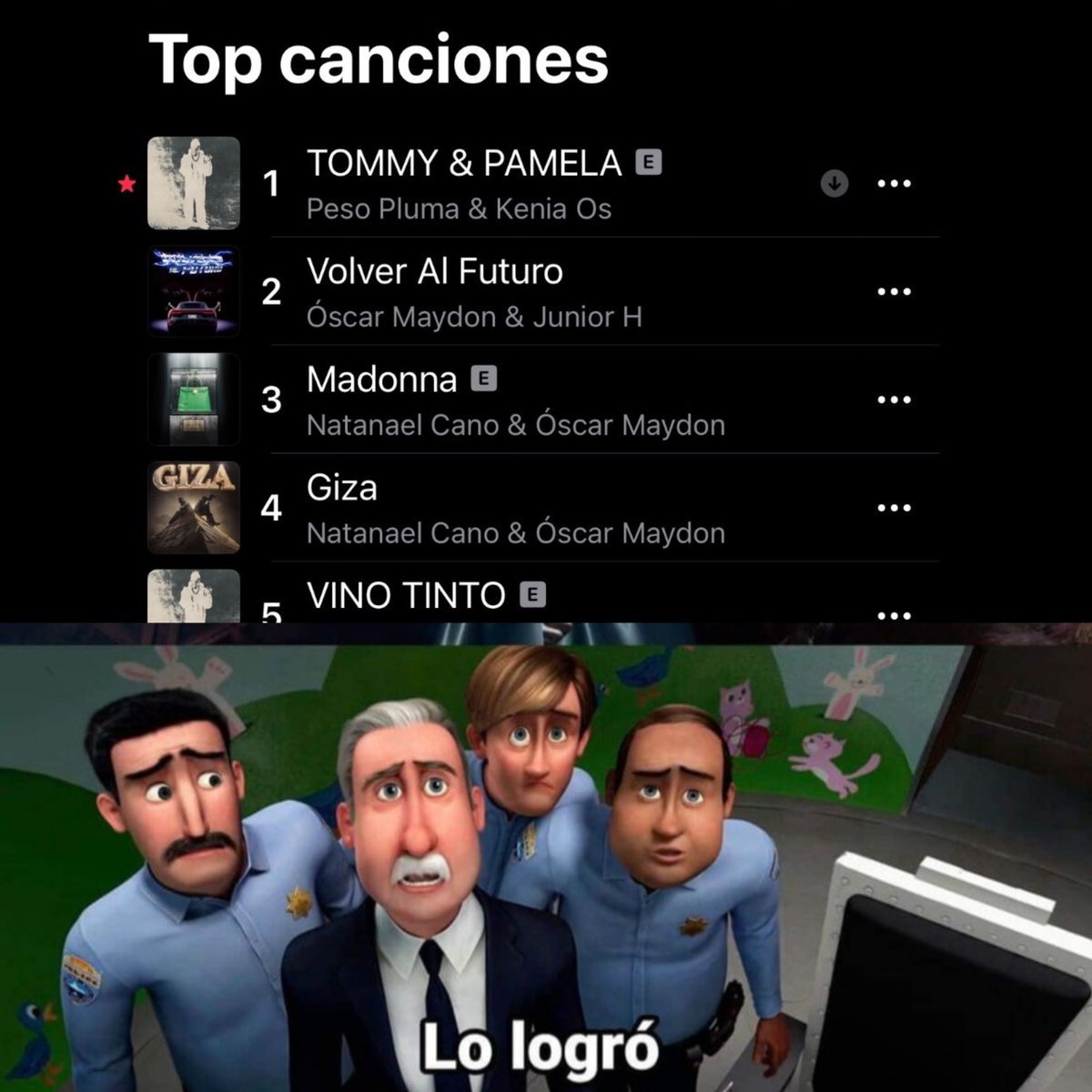 babymaggie__'s tweet photo. TOMMY Y PAMELA 🥇
La canción que le tenían poca fe la que iba ser un skip ,la antepenúltima del álbum. 🔥Cabrones!! @_PesoPluma &amp; @KeniaOS alcanza el #1 de Apple Music México. Es el 1er #1 de Kenia OS en el chart. 🇲🇽

🥳 https://t.co/FTDujussnm