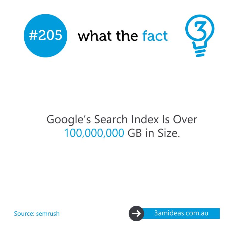 3amideasperth's tweet image. According to Google, Google scans hundreds of billions of webpages in its index to deliver relevant search results. Its web crawlers move methodically from page to page using links, recording what they discover. 

#3amideas #whatthefact #searchterms #keywords #webcontent