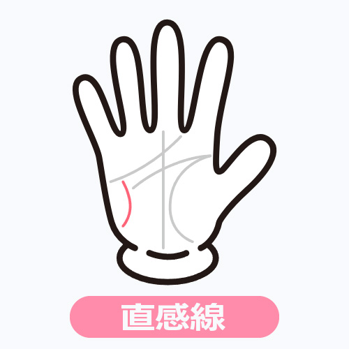 fukumarudou's tweet photo. 今日はとっても珍しい「直感線」を紹介するよ。 
月丘から水星丘に向かって現れる、弓形の線。 
第六感と呼ばれるもので、物事の本質を見抜く力を表してるんだ。 
#福まる堂　＃手相 https://t.co/ri4xXrmYK2