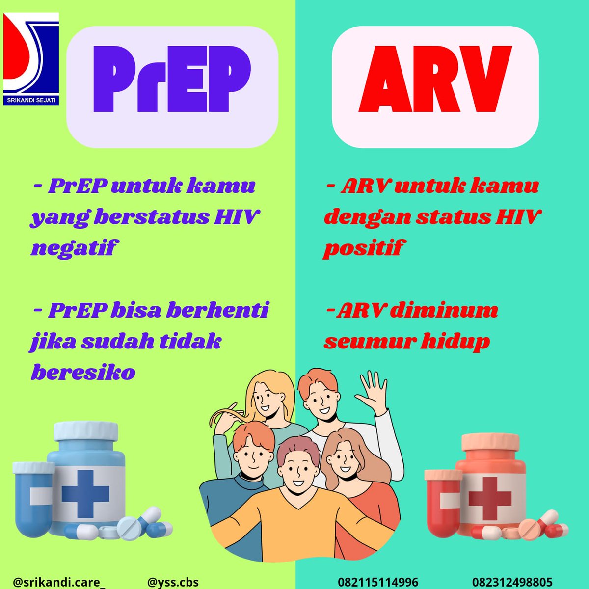 srikandi1998's tweet photo. Kamu tahu tidak perbedaan PrEP &amp; ARV ?

Yuk disimak Yaa 🤗

#PrEP 
#ARV 
#perbedaanprepdanarv
#hiv
#aids
#yayasansrikandisejati
#ysscbs
#srikandicare
#transpuan
#hiv
#aids https://t.co/1IA5sXyAxc