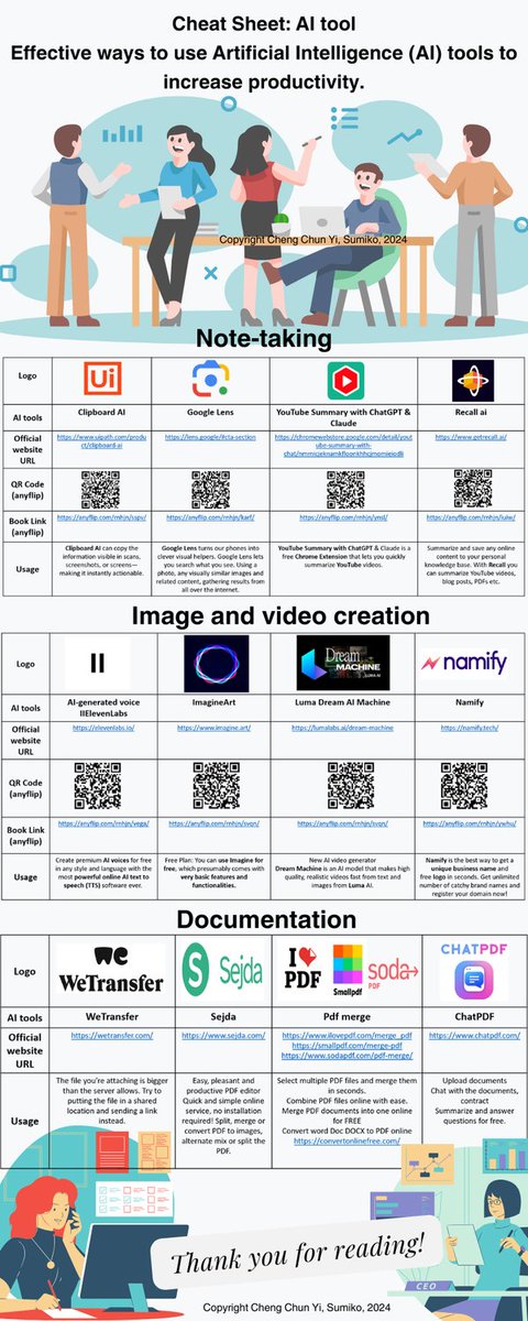 Cheng Chun Yi (Sumiko) tweet media