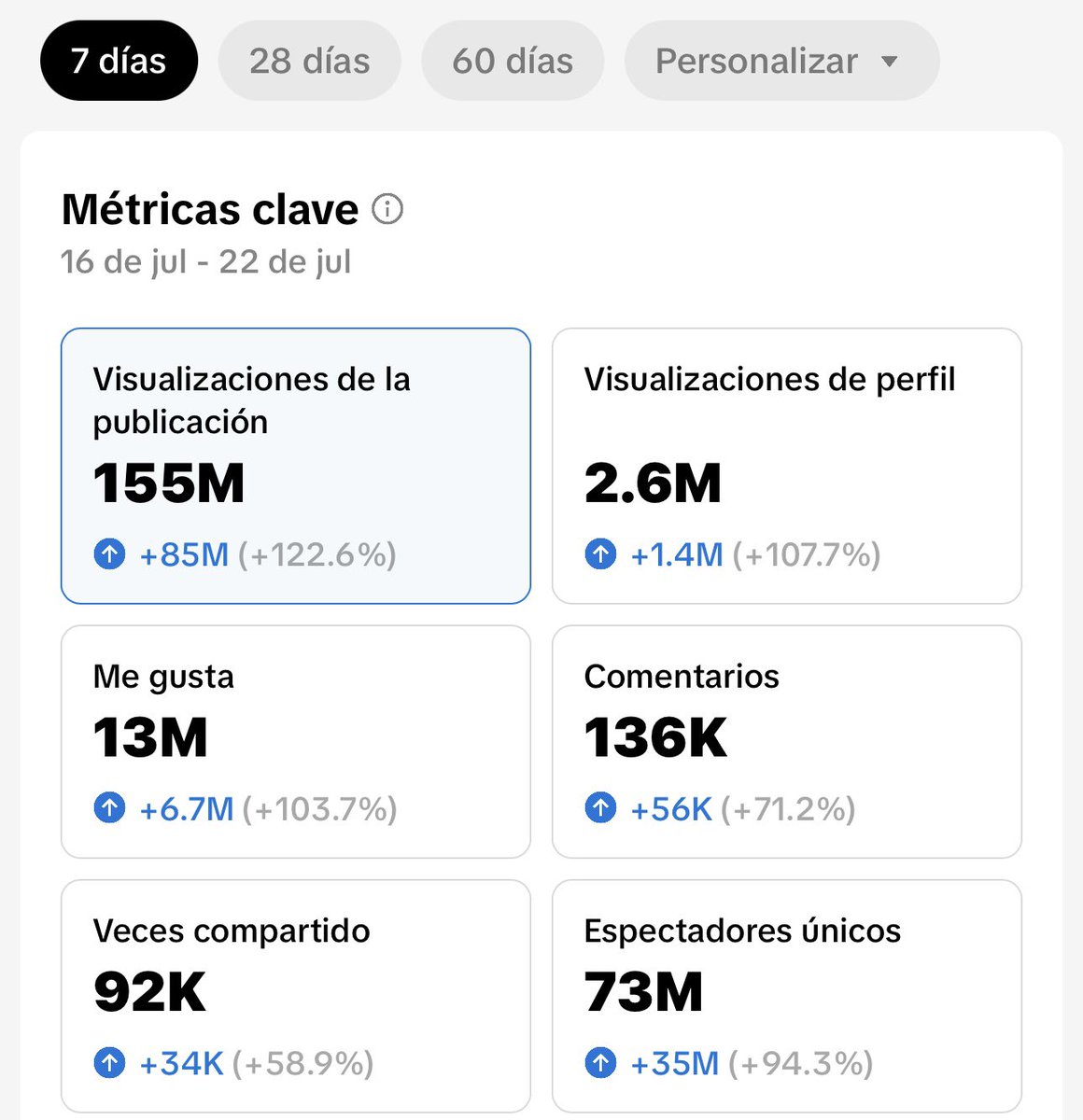 ArnMercurio's tweet photo. Y solo de la última semana, pa que hableeeeeen. Que mi elite y yo estamos más fuertes que nunca 😈❤️ https://t.co/XF78HshFAj