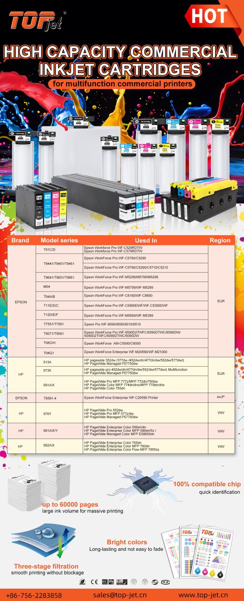 TopjetTech's tweet photo. High Capacity Commercial Inkjet cartridges
for multifunction commercial printers
📍Region：Europe

✅large ink volume for massive printing
✅100% compatible chip
✅Smooth printing without blockage
✅Bright colors,long preservation without fade

#Topjet #inkjet #printer #printing https://t.co/xmCqL5WVTe