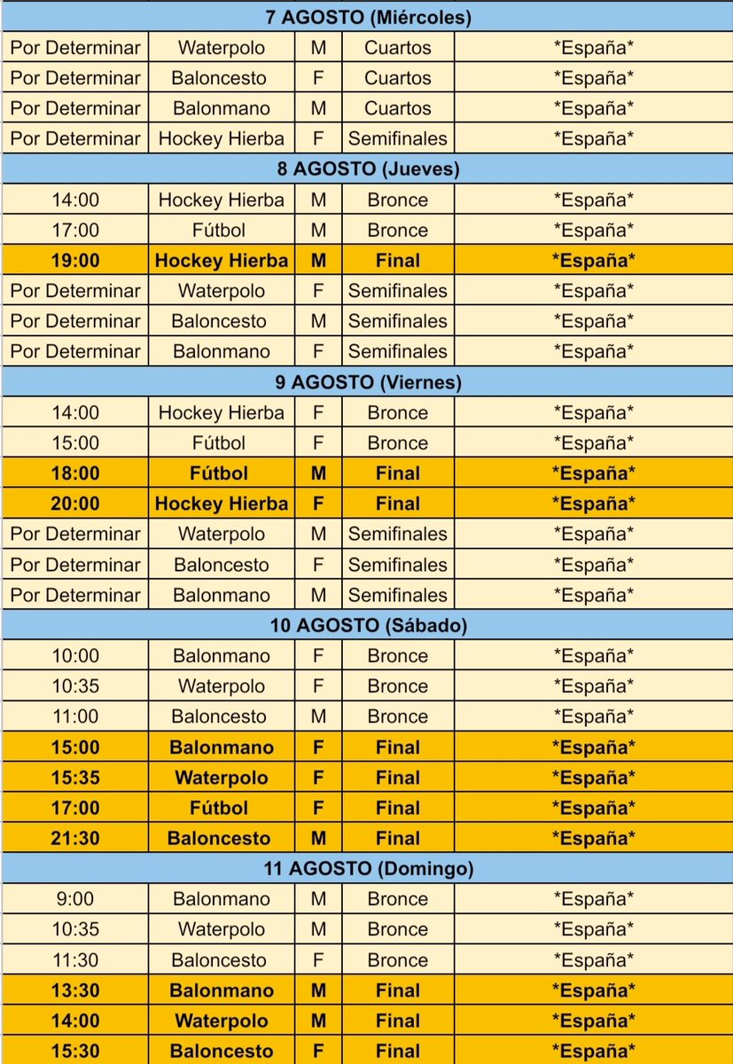 Tokio20206's tweet photo. ⏰ HORARIOS COMPLETOS DE LOS 11 EQUIPOS ESPAÑOLES EN LOS JUEGOS DE PARÍS 2024 🇪🇸

Hoy debutamos a las 15:00 https://t.co/pIGj7I0EgA