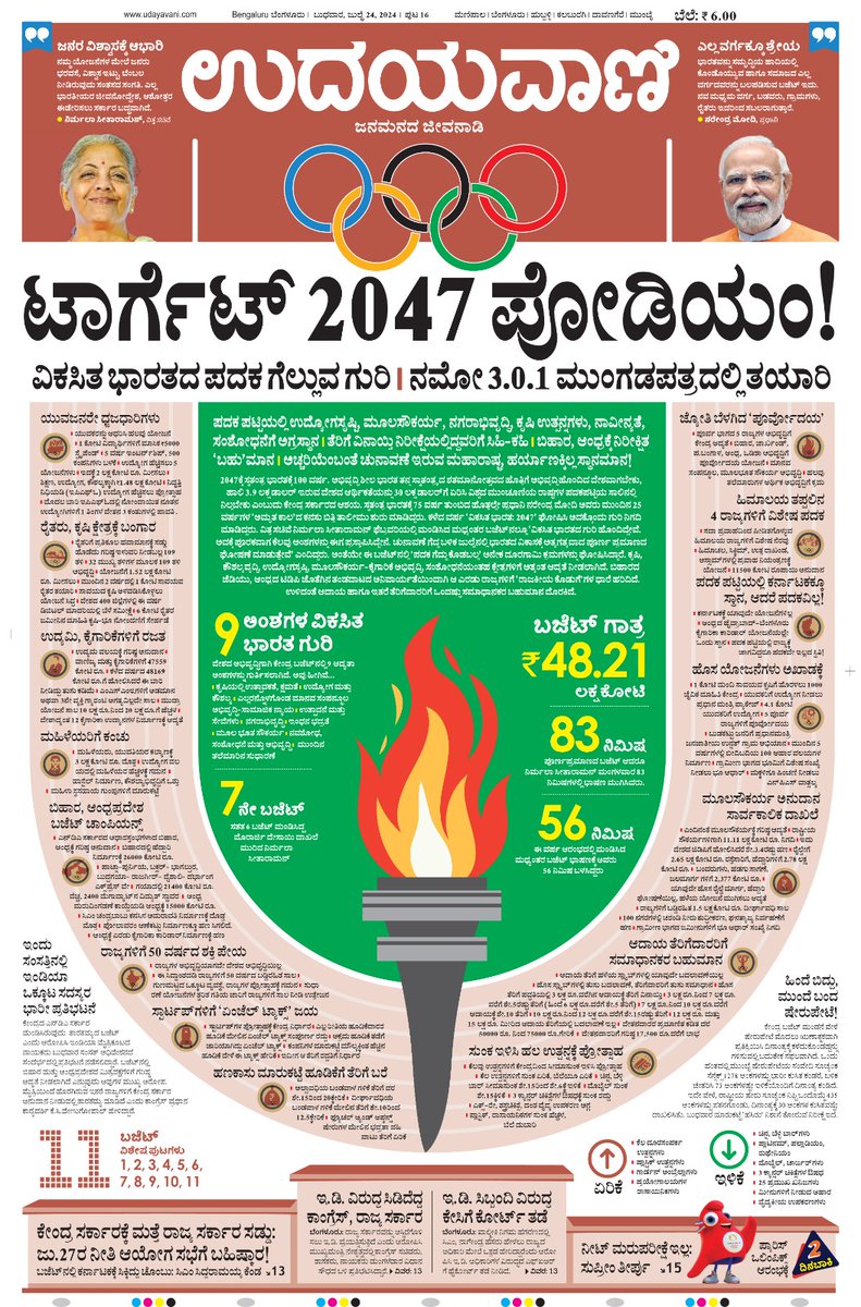 Union budget <a href="/UdayavaniNews/">Udayavani</a>