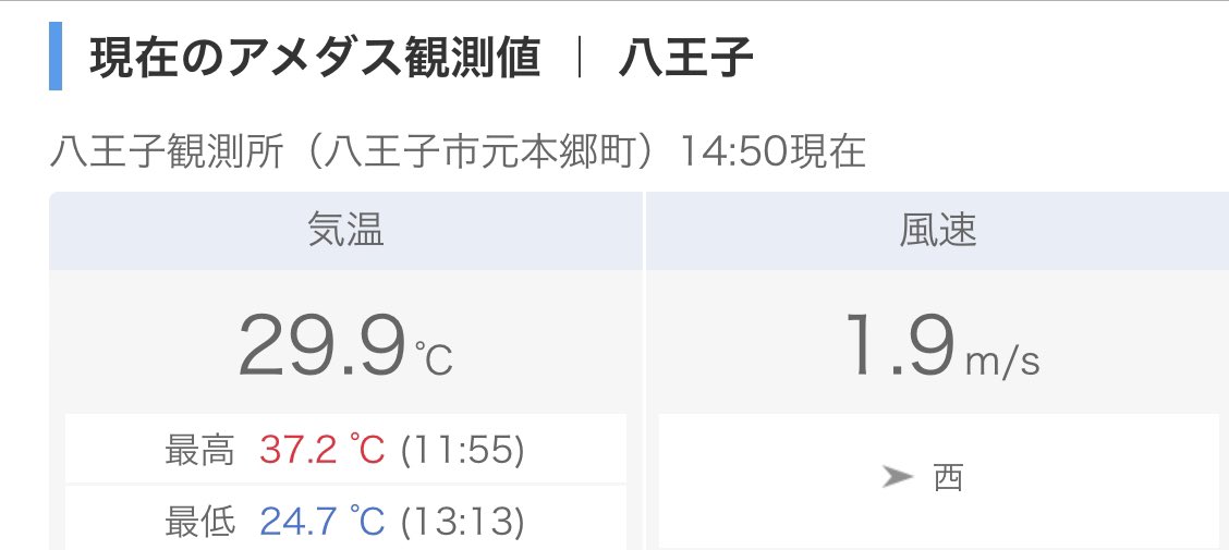 flightmomon's tweet photo. 2024/07/24
八王子市
最高気温　37.2℃(11:55)
最低気温　24.7℃(13:13)
1時間18分で気温12.7℃低下

2024/07/24 PM～配信済み　ゲリラ豪雨で停電　🌩️ JR 中央線 高尾駅 周辺 ライブカメラ / 4K LIVE TOKYO JAPAN
#八王子市 #ゲリラ豪雨 #落雷
https://t.co/zXRI17bacV https://t.co/Z0d0euIO20