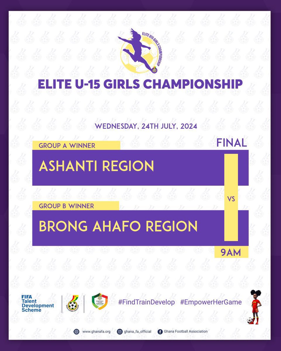 Elite U-15 Girls Championship: Final 🔖

#FindTrainDevelop | #EmpowerHerGame