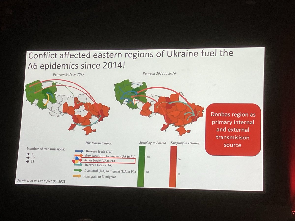 From plenary happening now  at #AIDS2024.
