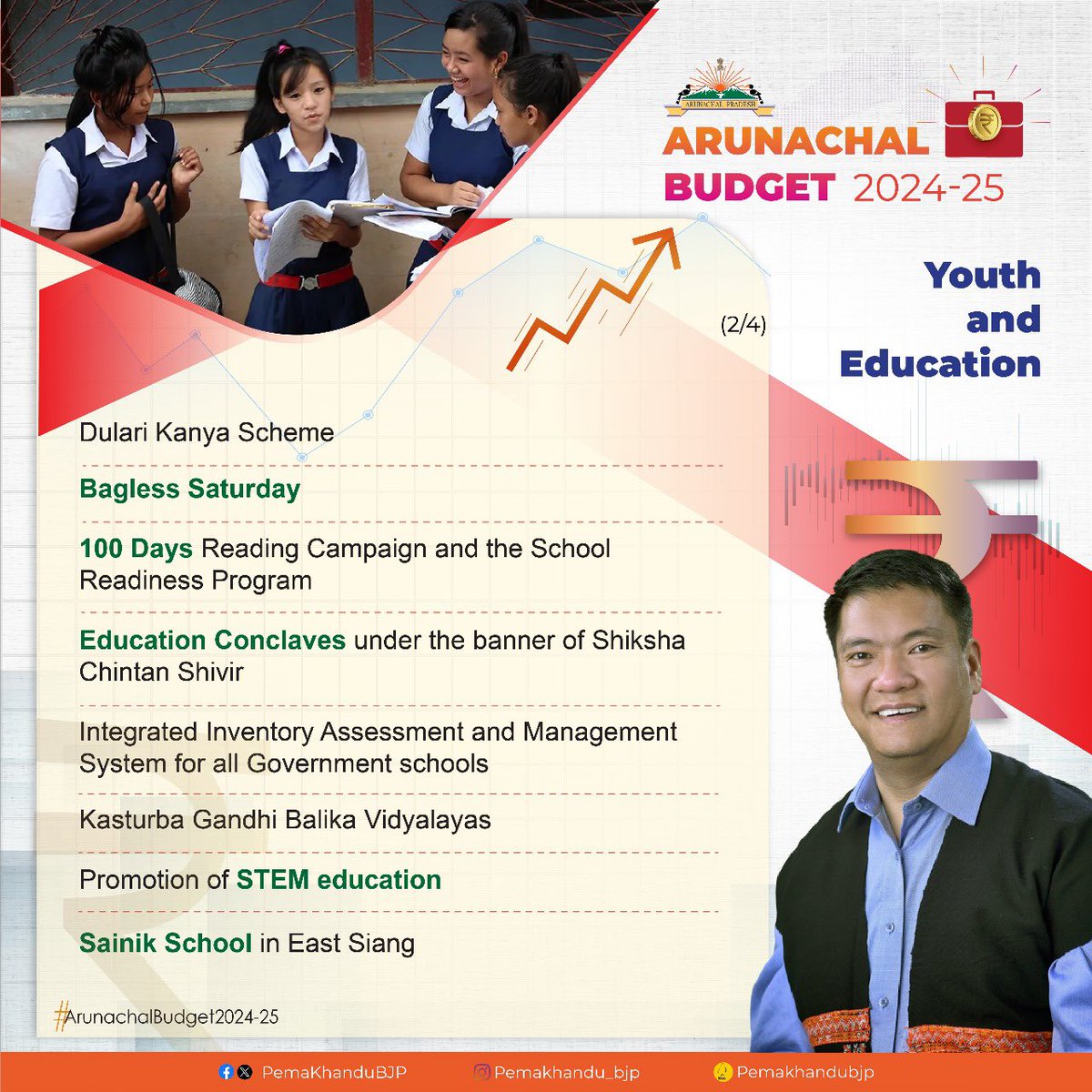 Pema Khandu པདྨ་མཁའ་འགྲོ་། tweet media